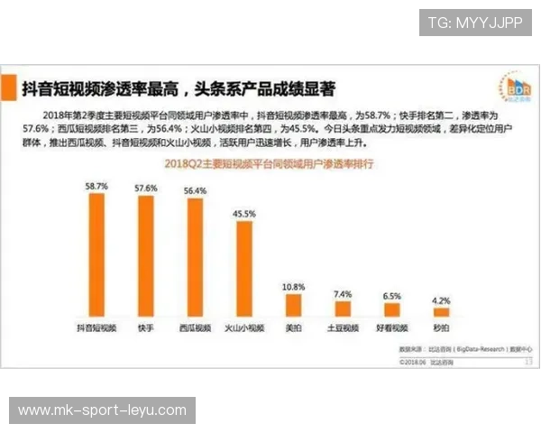 琜员如何通过录像复盘减少战术执行失误，录像复盘是什么意思